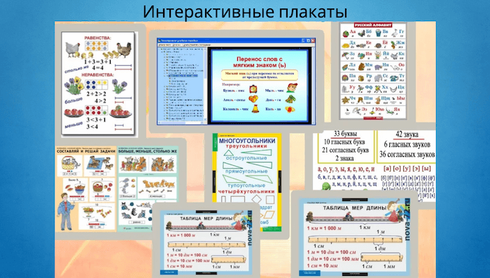 Интерактивный плакат-подарок выпускнику сада